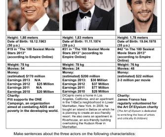 Physical Appearance of the Talented Celebrity