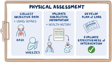 Physical Assessment