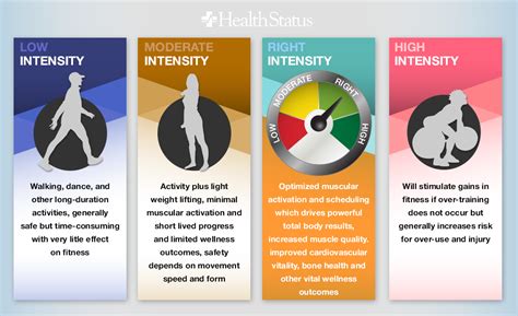 Physical Attributes: Body Measurements and Fitness Level