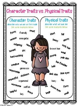 Physical Attributes and Characteristics