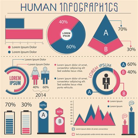 Physical Attributes and Statistical Data