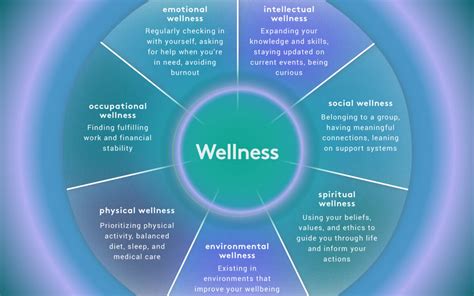 Physical Attributes and Wellness Regimen