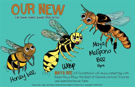 Physical Attributes of Maya Bee