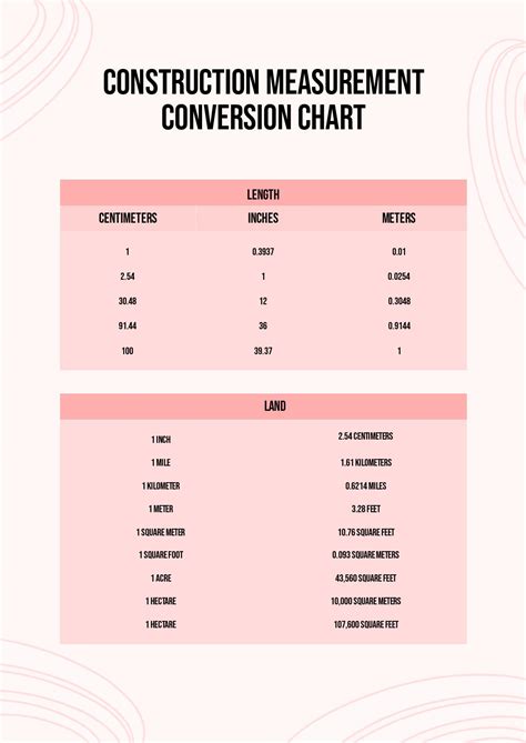 Physical Dimensions and Measurements of Ava Verde