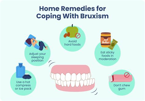 Physical Factors leading to the crushing sensation in one's Teeth during Sleep