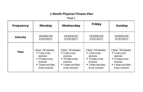 Physical Fitness Regimen of the Accomplished Public Figure