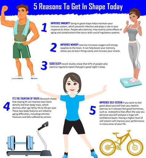 Physical Shape and Health Routine