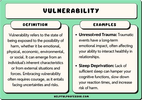 Physical Weakness or Vulnerability: