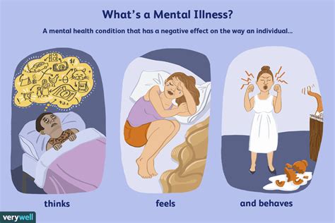 Physical vs. Emotional: Decoding the Different Types of Sickness Dreams