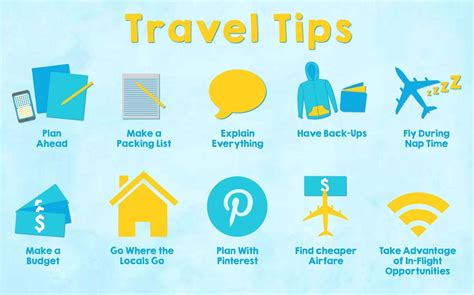 Planning Your Visit: Tips and Recommendations