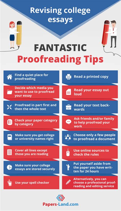 Polishing Your Essay: Editing and Proofreading Tips