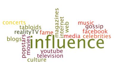 Pop Culture Impact and Influence on Fans