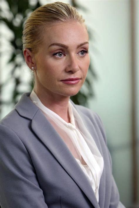 Portia De Rossi: Memorable TV and Film Roles