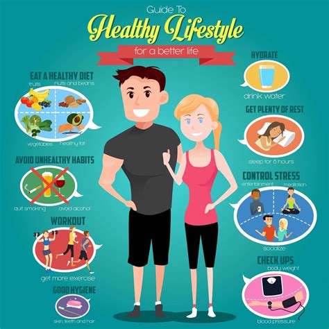 Positive Influence of Making Healthier Lifestyle Choices