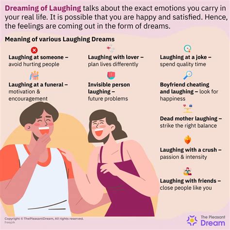 Possible Explanations of Dreaming about Authentic Laughter