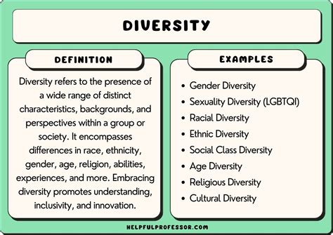 Possible Meanings: Exploring Diverse Perspectives