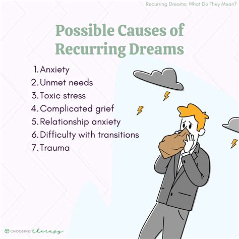 Possible Reasons for Recurring Dreams Involving Someone Exploding