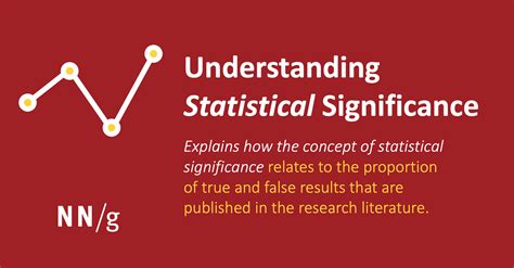 Possible Significances and Explanations