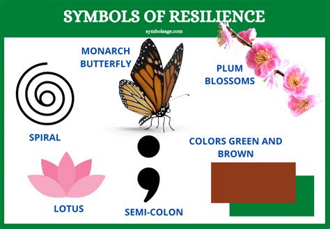 Powering Through Obstacles: Batteries as a Symbol of Resilience