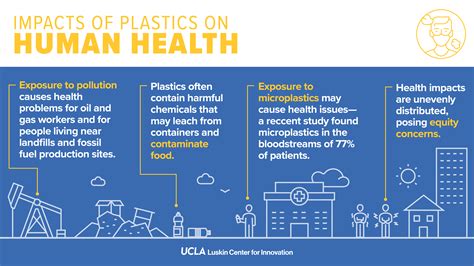 Practical Implications: Health Risks Associated with the Consumption of Clay