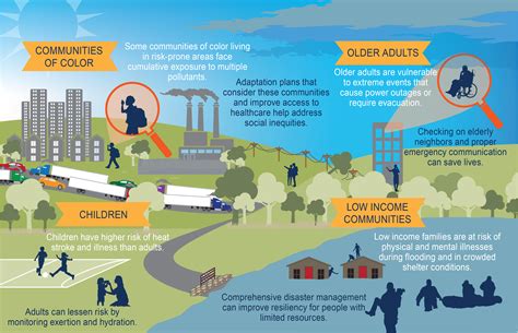 Practical Implications: How Urination Dreams Can Influence Our Daily Lives