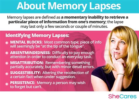 Practical Strategies for Avoiding Memory Lapses Regarding Vehicle Locations