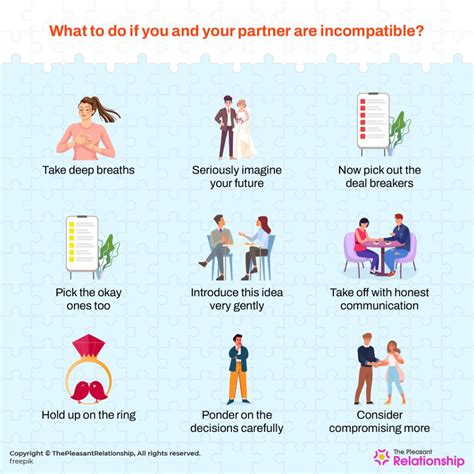 Practical Strategies for Interpreting and Utilizing Dreams about Choosing the Incompatible Life Partner