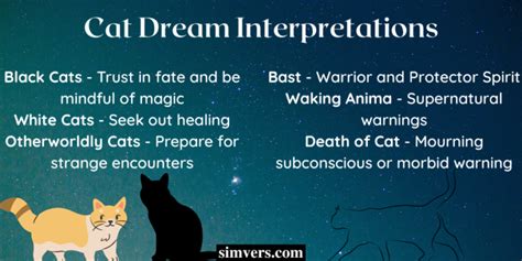 Practical Tips for Managing Fleas and Interpreting Symbolism in Cat-related Dreams