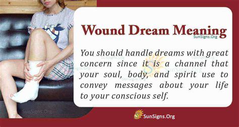 Practical Tips for Unraveling the Meanings behind Thigh-Wound Dreams