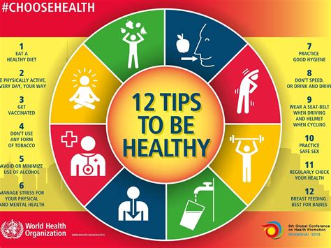 Practices for Maintaining Health and Wellness