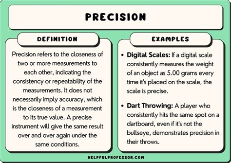 Precise information on age and measurements