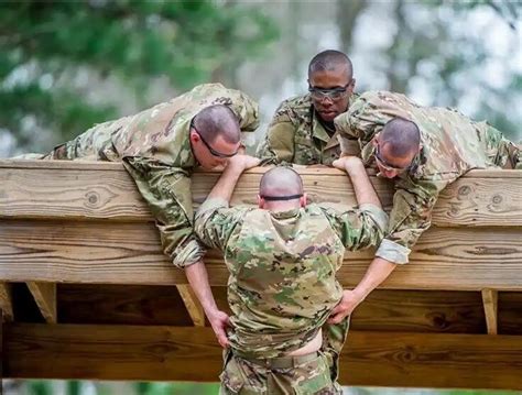 Preparing Physically: Building Your Body for the Challenges of an Army Excursion