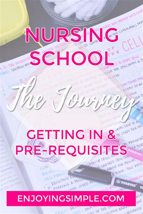 Preparing for the Nursing Journey: Essential Pre-Requisite Courses