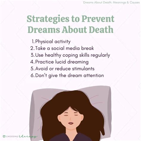 Preventing Recurring Dreams of Bloodied Nipples: Strategies and Approaches