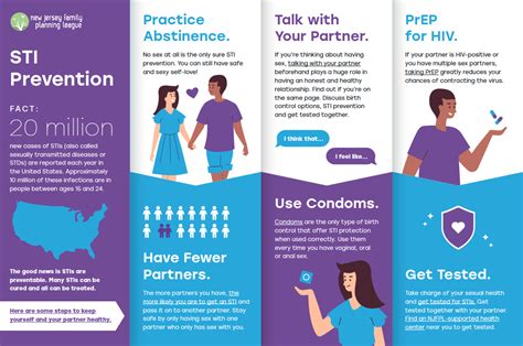 Preventive Measures to Reduce the Transmission of Sexually Transmitted Infections