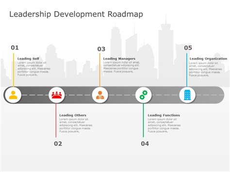 Professional Pathway Highlights