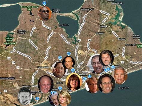 Profiles of Influential People Living on the Island