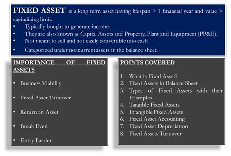 Profits and Assets Exposed