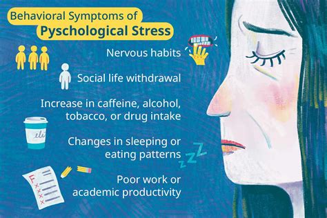 Proliferation and Psychological Experiences of Stress in Dreams