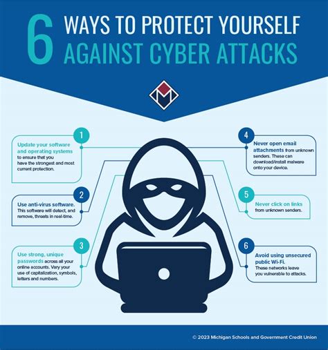 Protecting Yourself: Techniques to Safeguard Against Intrusive Visions