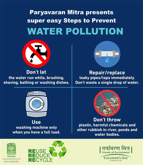 Protecting our Waters: Steps to Prevent Sewage Pollution