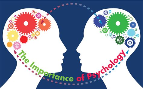 Psychological Analysis: Exploring the Psychological Significance