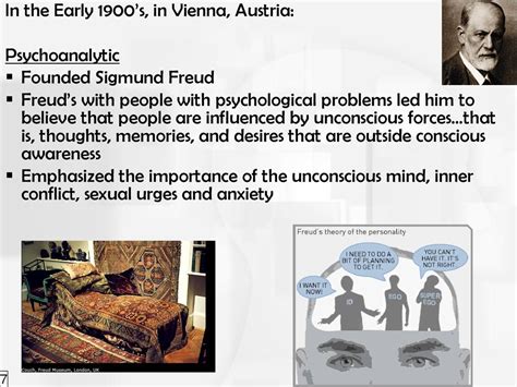 Psychological Analysis: Unconscious Desires and Veiled Significance