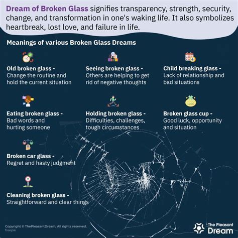 Psychological Analysis: Understanding the Symbolism Behind Dreams of Shattered Glass and Driving