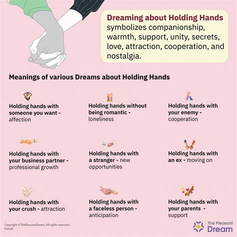 Psychological Analysis of Hand-Holding Dreams