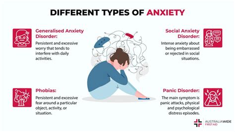 Psychological Causes: Unresolved Anxiety and Fear