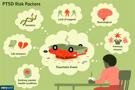 Psychological Factors: Exploring Trauma and Stress as Triggers for Biting Dreams