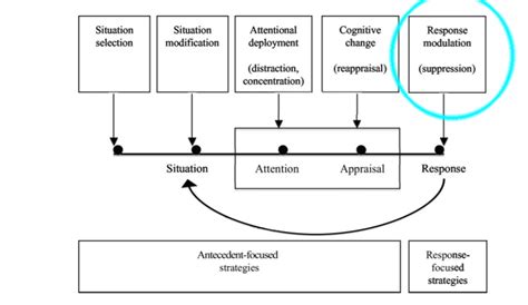 Psychological Impact: Analyzing the Emotional Response to Serpentine Dreams During Maternity