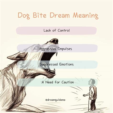 Psychological Interpretations: Analyzing the Subliminal Messages in Dog Bite Dreams