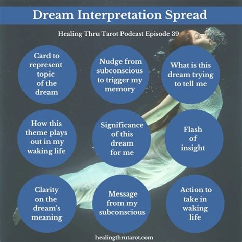 Psychological Interpretations: Decoding the Symbolism of Your Dream